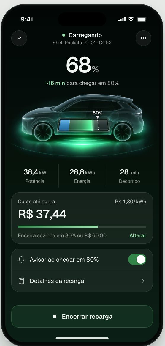 Acompanhe ao vivo no aplicativo iGreen MOB